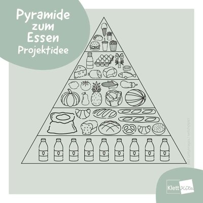 Pyramide zum Essen 