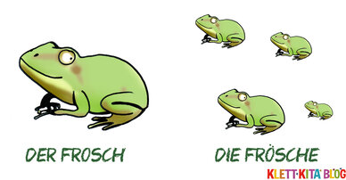 Sprachförderung in der Kita: Sätze mit Tieren bilden